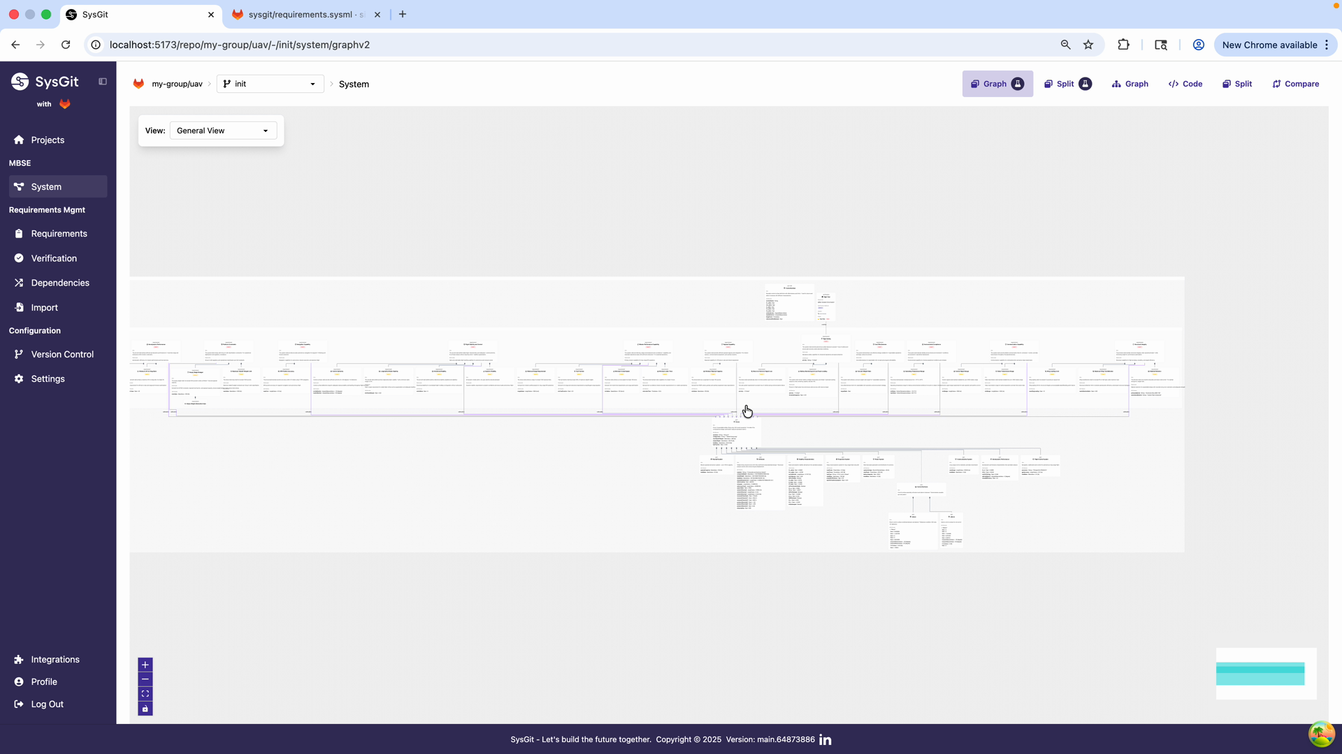 System graph showing drone architecture