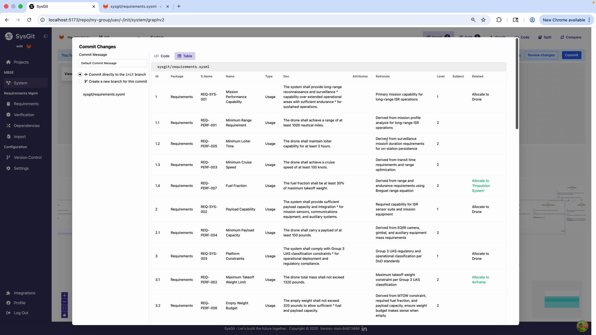 Review changes dialog